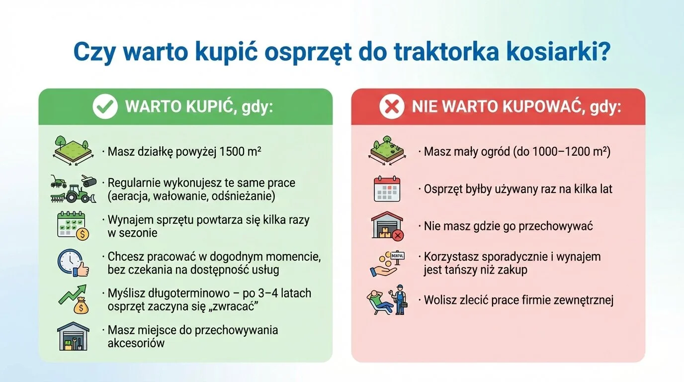Czy warto kupić osprzęt do traktorka kosiarki?