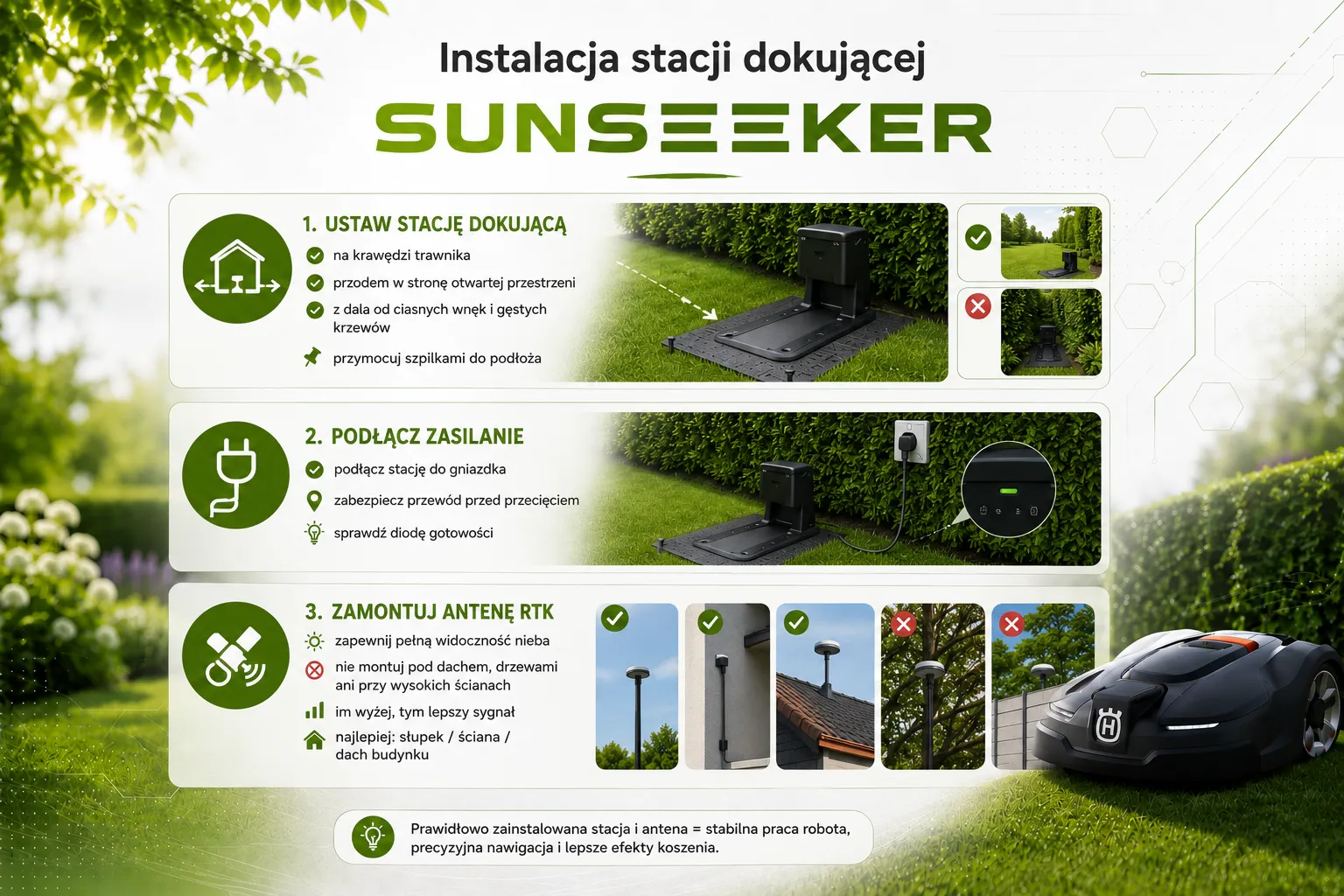 Instalacja stacji dokującej Sunseeker