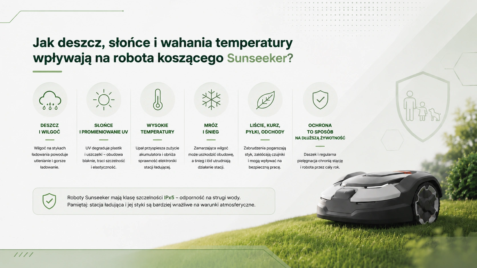 Jak deszcz, słońce i wahania temperatury wpływają na robota koszącego Sunseeker?