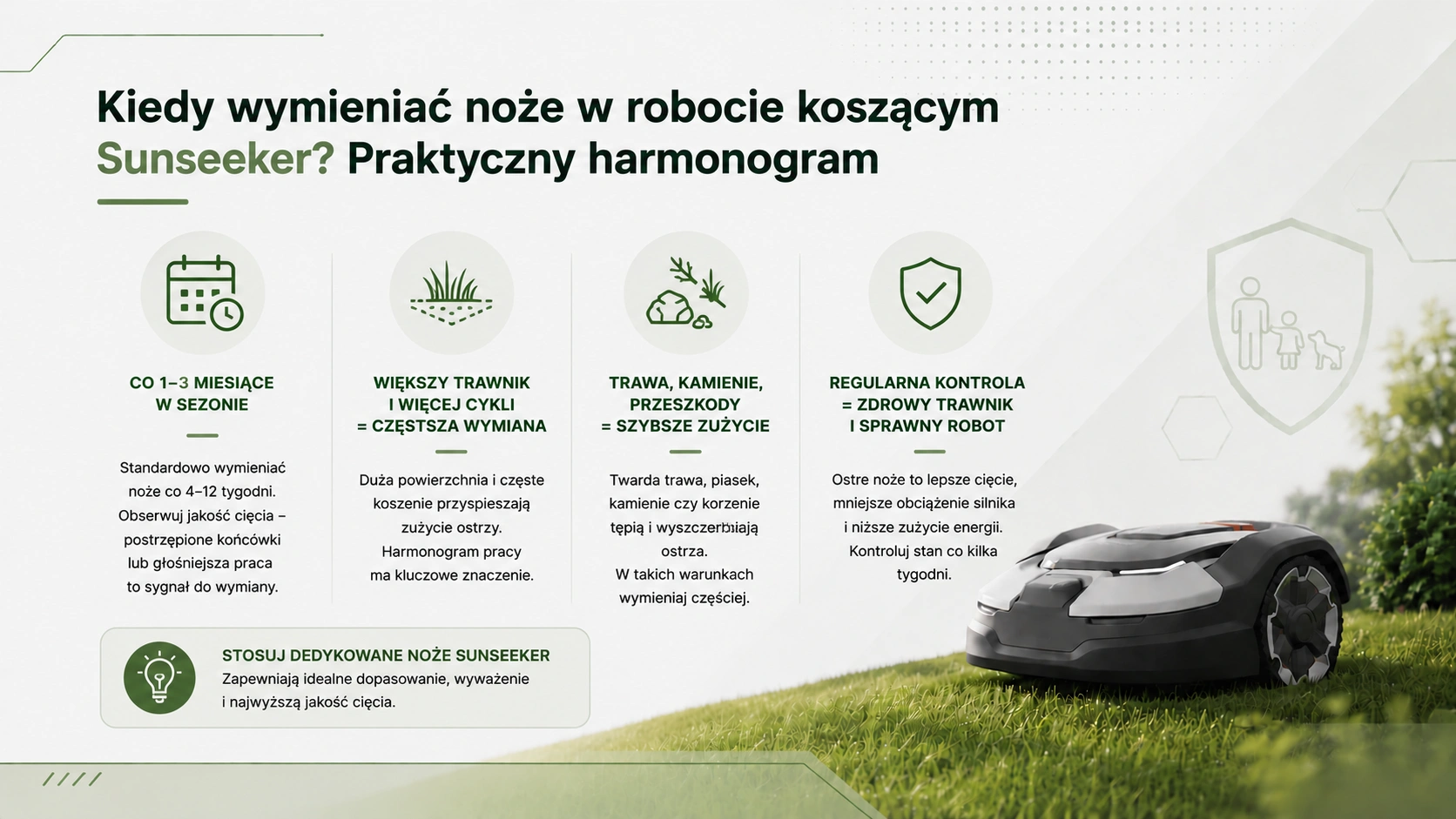 Kiedy wymieniać noże w robocie koszącym Sunseeker? Praktyczny harmonogram
