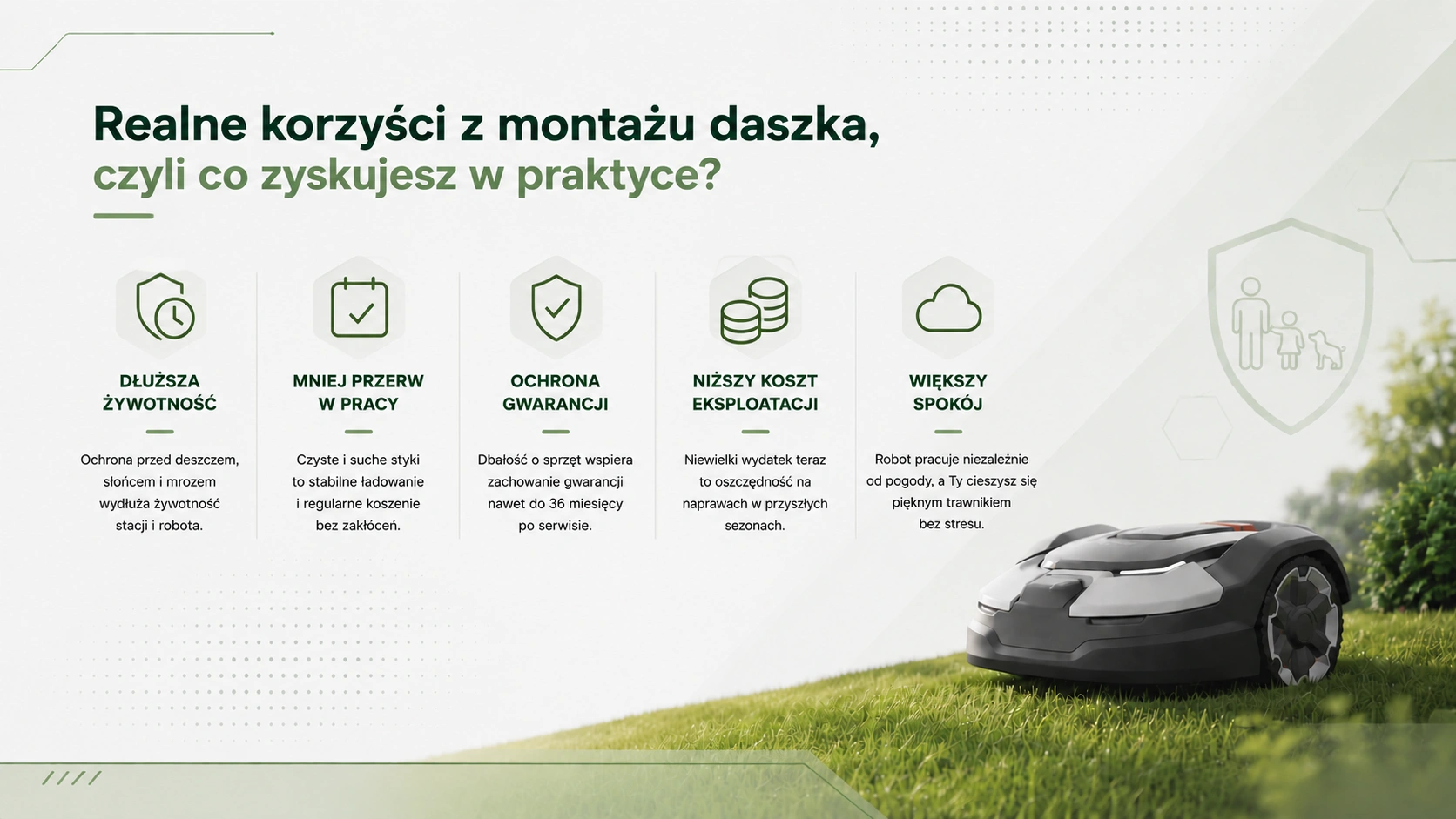 Realne korzyści z montażu daszka, czyli co zyskujesz w praktyce?