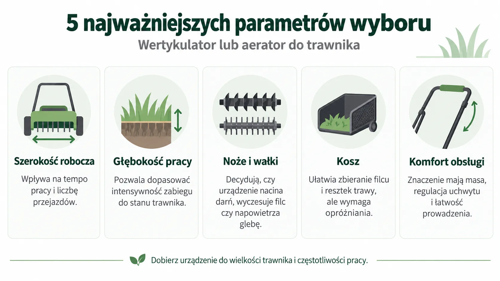 5 najważniejszych parametrów wyboru - wertykulator lub aerator do trawnika