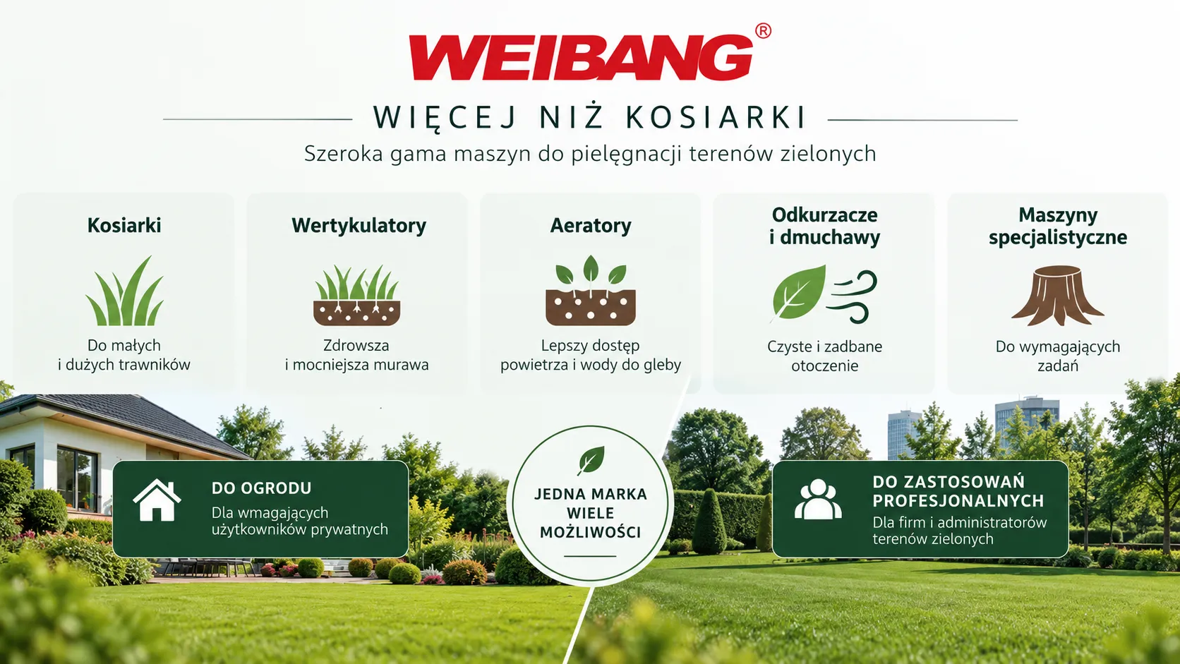 Weibang - więcej niż kosiarki