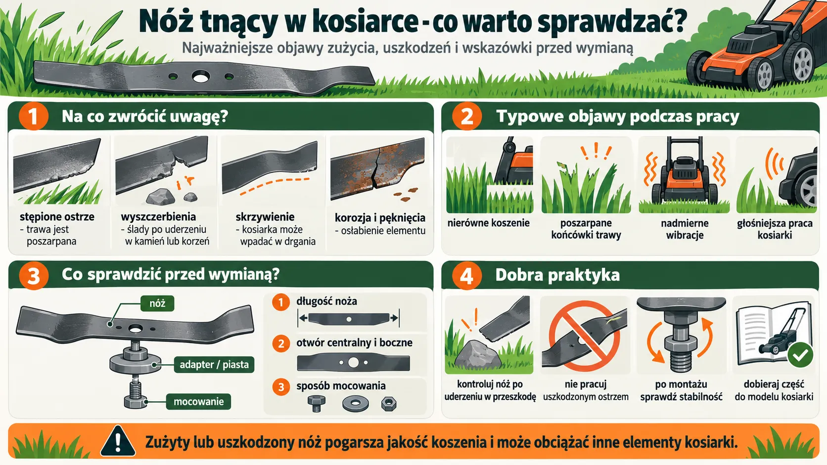 Nóż tnący w kosiarce - co warto sprawdzać?