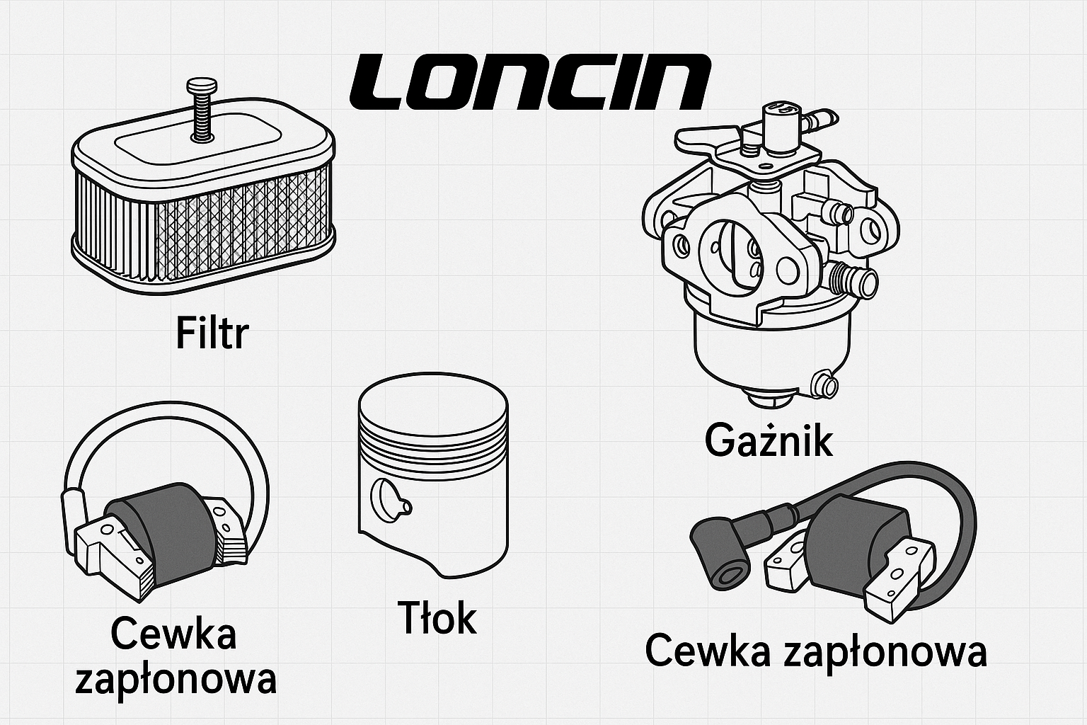 Díly motoru Loncin - Kompletní průvodce nejoblíbenějšími díly