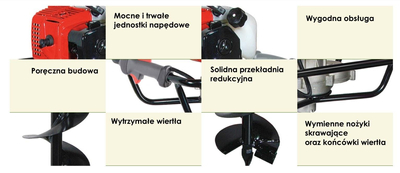 WIERTNICA GLEBOWA BLUEBIRD NEA 610E