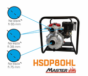 MASTERCUT HSDP80HL 3" HIGH-RAISE MOTOPOMPA SPRINED FIREFIGHTER'S PUMP FOR CLEAN WATER 38,000 l/h 38m3/h