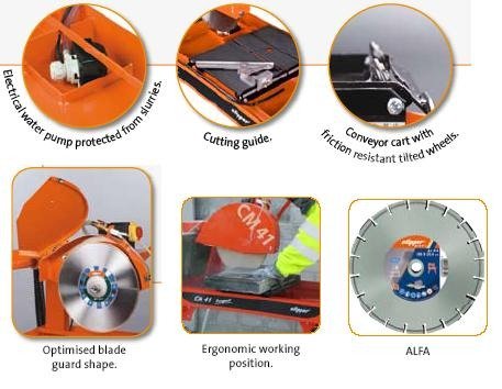  NORTON CLIPPER CM42 COMPACT TABLE SAW TABLE SAW TABLE SAW FOR BUILDING BLOCKS EWIMAX - OFFICIAL DISTRIBUTOR - AUTHORIZED NORTON CLIPPER DEALER