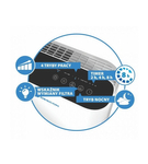 DEDRA DESCON DA-P055 KLIMATIZAČNÍ VAKULÁTOR COVID-19 SMOG ANTI-VIRUS AIR CONDITIONER 55W 30m2, LCD DISPLEJ EWIMAX OFICIÁLNÍ DISTRIBUTOR - AUTORIZOVANÝ PRODEJCE DEDRA