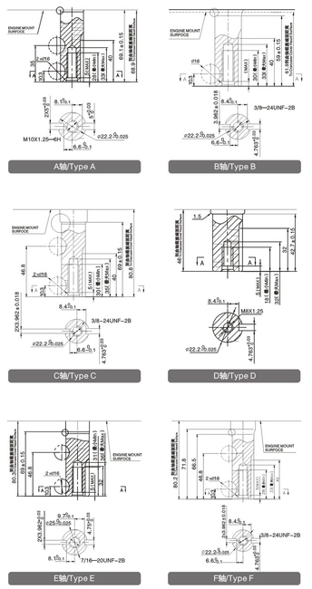 LONCIN LC1P70FC-B ENGINE FOR PETROL MOWERS 6.5 HP 196 cm3 VERTICAL VALVE SHAFT 22.2x62mm MOTOR HONDA , VANGUARD , B&S , BRIGGS & STRATTON, KOHLER, KAWASAKI
