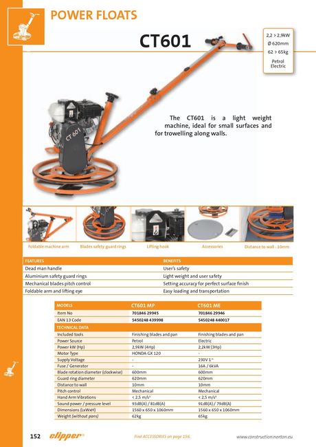 NORTON CLIPPER CT601 ME ZACIERACZKA ELEKTRYCZNA DO BETONU POSADZEK MECHANICZNA 600mm + TALERZ GRATIS  - OFICJALNY DYSTRYBUTOR - AUTORYZOWANY DEALER NORTON CLIPPER