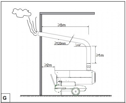 DEDRA DED9956TK OLEJOVÉ PALIVOVÉ VYTÁPĚNÍ 50kW EWIMAX OFICIÁLNÍ DISTRIBUTOR - AUTORIZOVANÝ PRODEJCE DEDRA