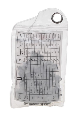 Łańcuch tnący widiowy .325 1.5 64 ogniwa Maya B2-CR-64E