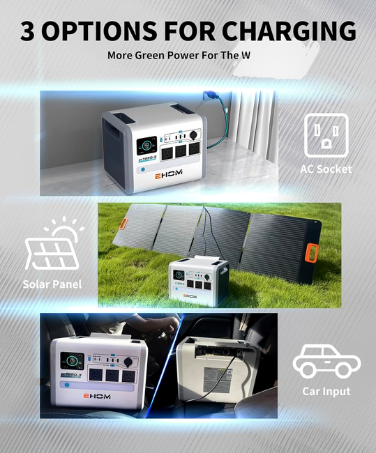 LONCIN EHOM EP1650-3 STACJA ZASILANIA BANK MAGAZYN ENERGI AGREGAT POWERBANK STACJA ZASILAJĄCA 1024Wh moc 1650VA EWIMAX - OFICJALNY DYSTRYBUTOR - AUTORYZOWANY DEALER LONCIN