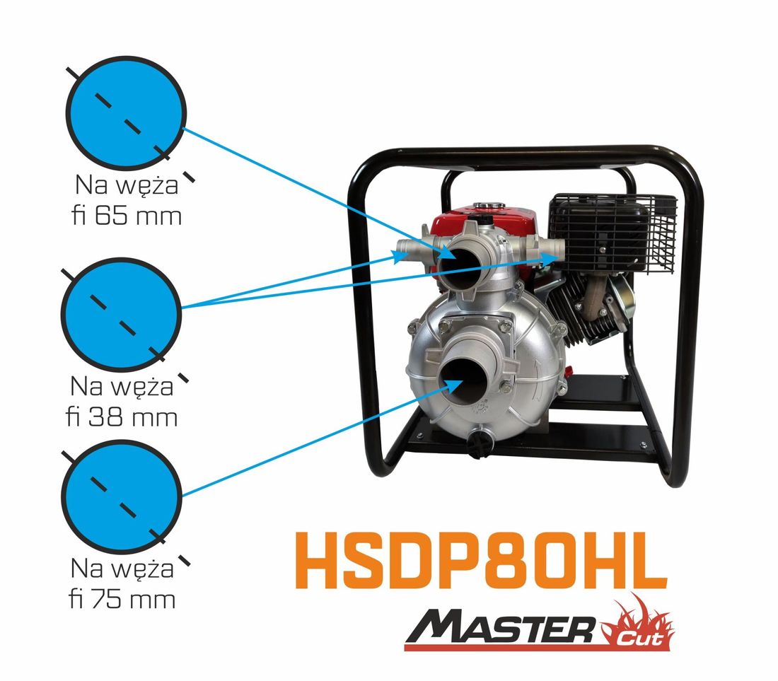 Wysokowydajna motopompa Mastercut HSDP80HL