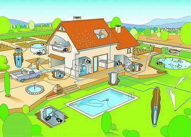 HECHT 3133 ZAHRADNÍ HYDROFORMOVÉ ČERPADLO 1300W 5400 l/h - Oficialní distributor - autorizovaný prodejce HECHT