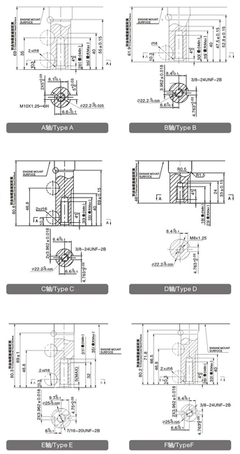 SILNIK LONCIN LC1P65FE-C DO KOSIARKI SPALINOWY BENZYNOWY 3.3 KM 139 cm3 WAŁ PIONOWY WALCOWY 22x80mm MOTOR HONDA ,VANGUARD , B&S , BRIGGS& STRATTON, KOHLER, KAWASAKI