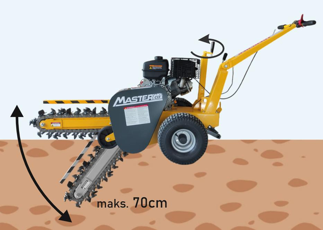 MASTERCUT KL15-70 SPRINOUS GARDEN SHOVER MINICOPPER for laying pipes, conduits, cables, etc. 15 hp / 60cm