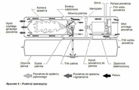 GARDYER HO2000 NAGRZEWNICA OLEJOWA PIEC DMUCHAWA z TERMOSTATEM 20kW - EWIMAX - OFICJALNY DYSTRYBUTOR - AUTORYZOWANY DEALER GARDYER