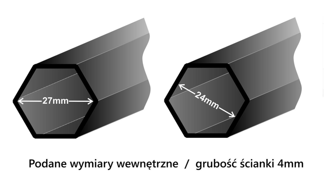 KOŁA ŁOPATKOWE METALOWE ŻELAZNE DO GLEBOGRYZARKI MASTERCUT HSDT OŚ SZEŚCIOKĄTNA ŚREDNICA 330mm