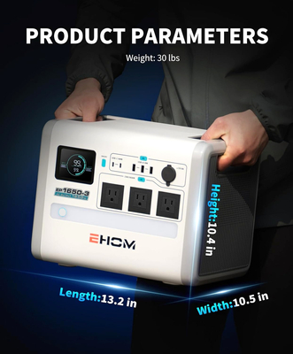 LONCIN EHOM EP1650-3 POWER STATION BANK ENERGY STORAGE AGREGATE POWERBANK 1024Wh power 1650VA EWIMAX - OFFICIAL DISTRIBUTOR - AUTHORIZED LONCIN DEALER
