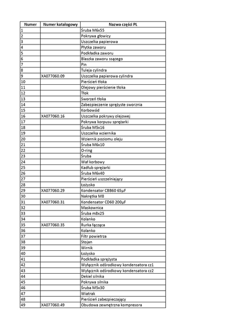 POHONNÁ JEDNOTKA KPL DEDRA