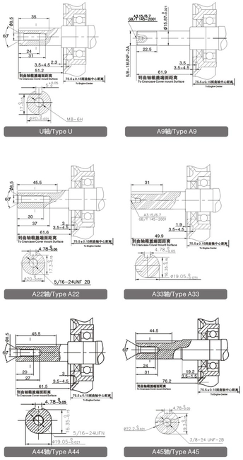 SILNIK LONCIN G200F-W SPALINOWY BENZYNOWY 6.5 KM WAŁ STOŻEK STOŻKOWY LONCIN G200 FW MOTOR HONDA GX160 ,GX200, B&S , BRIGGS& STRATTON - OFICJALNY DYSTRYBUTOR - AUTORYZOWANY DEALER LONCIN