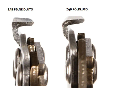 ŘETĚZ ŘETĚZOVÉ PILY 1,3 MM 3/8" HOBBY 50 VODICÍCH ČLÁNKŮ OO-ACCV91ML50