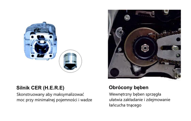 MARUYAMA MCV3501S SPRINKLING LANDSCAPE Saw 1,9hp / 40cm