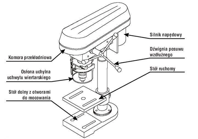 DEDRA DED7707 COLUMN METAL DRILLING MACHINE 5 GEARS EWIMAX OFFICIAL DISTRIBUTOR - AUTHORIZED DEDRA DEALER