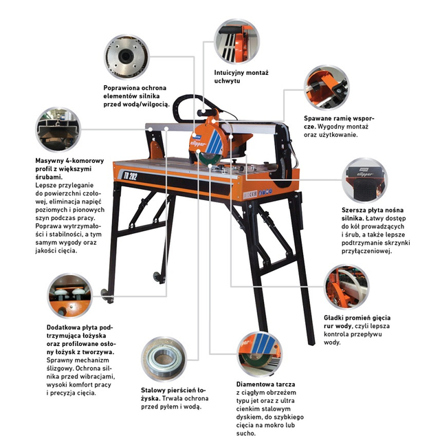 NORTON CLIPPER TR202 STONEWARE CERAMIC TILE SAW TILE CUTTER CONSTRUCTION OFFICIAL DISTRIBUTOR - AUTHORIZED NORTON CLIPPER DEALER