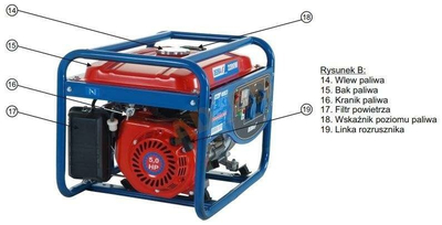 DEDRA DEGB2510 POWER GENERATOR WITH AVR DEDRA DEGB2510 POWER 2.2kW 2200W EWIMAX OFFICIAL DISTRIBUTOR - AUTHORIZED DEDRA DEALER 