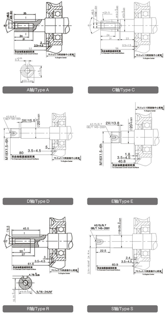 LONCIN G200F-A-S PETROL ENGINE 6.5 HP Shaft 20 mm LONCIN G200 FAS MOTOR HONDA GX160 , GX200, B&S , BRIGGS& STRATTON - OFFICIAL DISTRIBUTOR - AUTHORIZED LONCIN DEALER