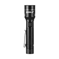 LED flashlight 1000lm, zoom, 2200mAh battery