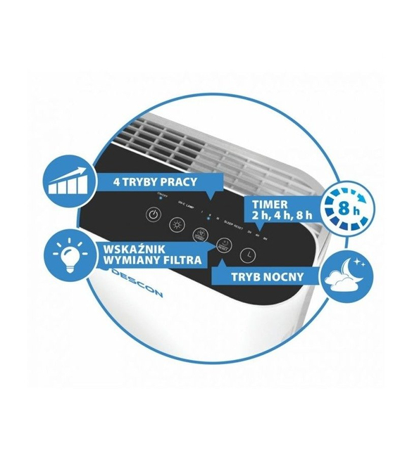 DEDRA DESCON DA-P055 COVID-19 AIR CLEANER FOR SMOG ANTI-VIRUS CORONavirus LICENSER 55W 30m2, LCD DISPLAY EWIMAX OFFICIAL DISTRIBUTOR - AUTHORIZED DEALER DEDRA