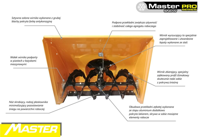 MASTERCUT KCM24-F ODŚNIEŻARKA SPALINOWA PŁUG DO ŚNIEGU ŚNIEŻNY ODŚNIEŻARKI WIRNIKOWA DWUSTOPNIOWA Z NAPĘDEM 5.5 KM MASTER SNOW PRO