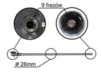 PRODLOUŽENÍ PRO MULTIFUNKČNÍ PILU MASTERCUT TBC533M