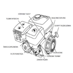 DEDRA DED8830 soil compactor 88KG 5.5km TRANSPORTING WHEELS - OFFICIAL DISTRIBUTOR - AUTHORIZED DEALER DEDRA