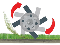 WEIBANG WB486CRB WERTYKULATOR SPALINOWY DO TRAWY PROFI PROFESJONALNY Briggs&Stratton WB486 / WB 486 -  EWIMAX - OFICJALNY DYSTRYBUTOR - AUTORYZOWANY DEALER WEIBANG
