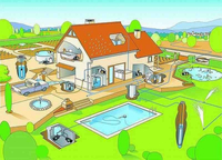 HECHT 3133 ZAHRADNÍ HYDROFORMOVÉ ČERPADLO 1300W 5400 l/h - Oficialní distributor - autorizovaný prodejce HECHT