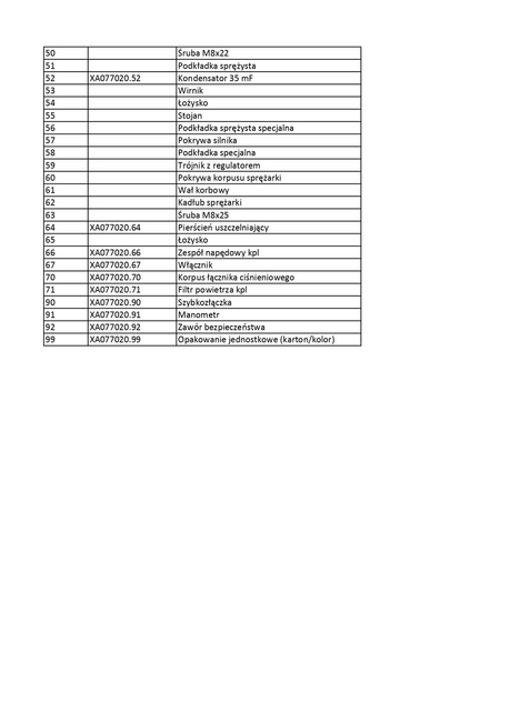 ZESPÓŁ NAPĘDOWY KPL DEDRA