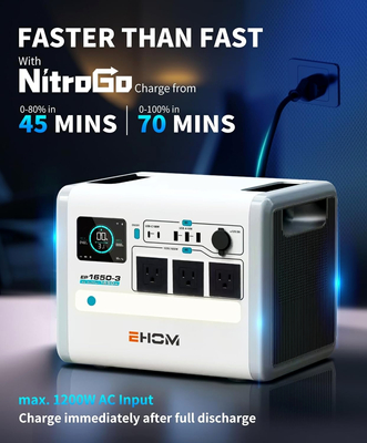 LONCIN EHOM EP1650-3 POWER STATION BANK ENERGY STORAGE AGREGATE POWERBANK 1024Wh power 1650VA EWIMAX - OFFICIAL DISTRIBUTOR - AUTHORIZED LONCIN DEALER