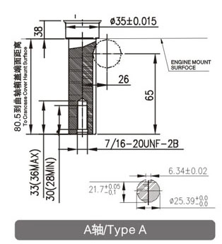 SILNIK LONCIN LC2P82F DO TRAKTORKA SPALINOWY BENZYNOWY V-TWIN LONCIN 2P82 V2 27 KM 803 cm3 DWUCYLINDROWY WAŁ PIONOWY WALCOWY 25,4 mm MOTOR HONDA ,VANGUARD , BRIGGS , KOHLER - EWIMAX - OFICJALNY DYSTRYBUTOR - AUTORYZOWANY DEALER LONCIN