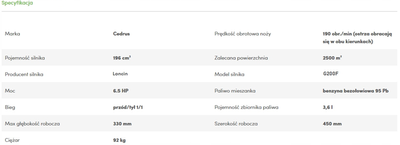Cedrus GL03 PRO LC Glebogryzarka Spalinowa Przeciwbieżna Kultywator Loncin 6,5 KM