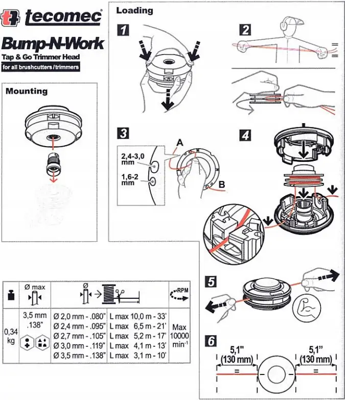 Głowica żyłkowa Tecomec Tap&Go instrukcja i parametry