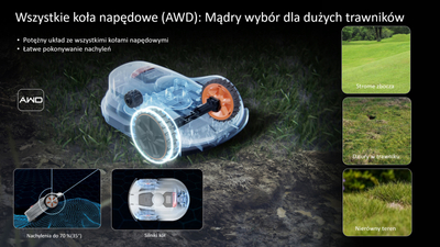 Sunseeker X3 Elite RTK Robot Koszący Bezprzewodowy C-MOW 800 m² GPS Vision AI