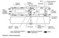 DEDRA DED9956TK NAGRZEWNICA OLEJOWA PIEC DMUCHAWA Z ODPROWADZENIEM SPALIN 50kW EWIMAX OFICJALNY DYSTRYBUTOR - AUTORYZOWANY DEALER DEDRA