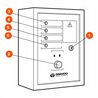 DAEWOO ATS 15-220GDA AUTOMATION MODULE SHR AUTOMATION FOR GENERATORS - OFFICIAL DISTRIBUTOR - AUTHORIZED DAEWOO DEALER