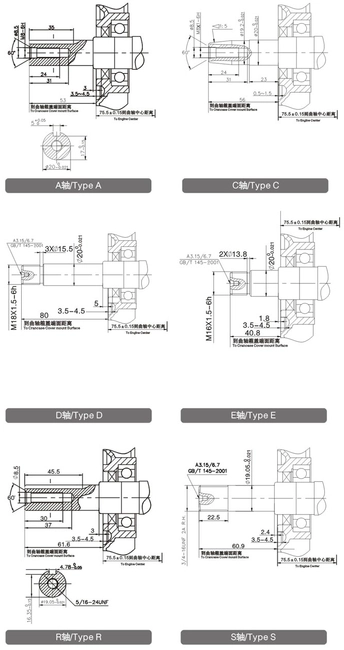 SILNIK LONCIN G200F-W SPALINOWY BENZYNOWY 6.5 KM WAŁ STOŻEK STOŻKOWY LONCIN G200 FW MOTOR HONDA GX160 ,GX200, B&S , BRIGGS& STRATTON - OFICJALNY DYSTRYBUTOR - AUTORYZOWANY DEALER LONCIN