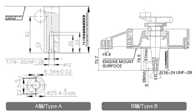 SILNIK LONCIN LC1P88F / EMAK K1250 DO TRAKTORKA SPALINOWY BENZYNOWY 12 KM 413 cm3 JEDNOCYLINDROWY WAŁ PIONOWY WALCOWY 25,4 mm MOTOR HONDA ,VANGUARD , BRIGGS , KOHLER, KAWASAKI